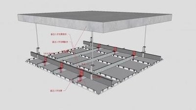 1500 * 4000 mm Hak na fornirze Aluminiowy metalowy sufit do stacji metra